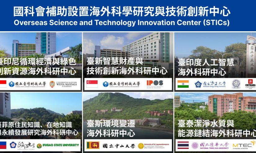圖：2021 Approved Subsidy Scheme | Overseas Science and Technology Innovation Center (STICs) | Funded by NSTC, Taiwan